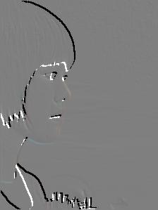 重生之回到小时候